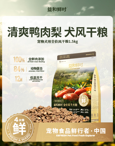 增长建设站