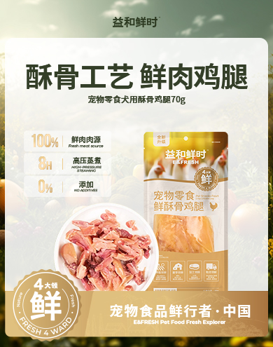 增长建设站